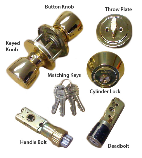 brass combination lock set mobile home